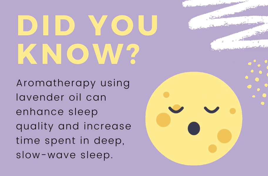 Enhance Sleep Quality